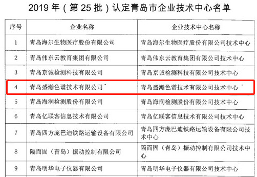 青島市企業(yè)技術中心名單公布，盛瀚榜上有名！