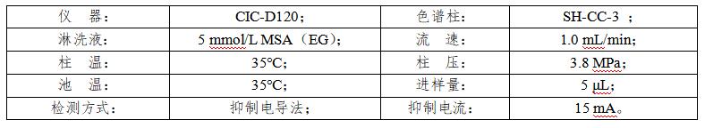 溴化鋰溶液中鋰離子的檢測